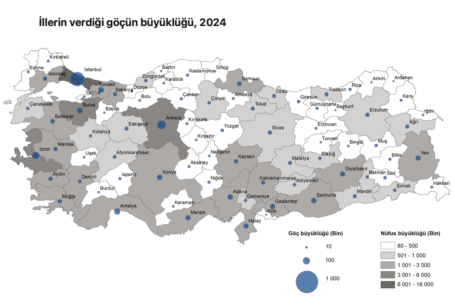Türkiye’de geçen yıl 2,6 milyon kişi vilayetler ortası göç etti - Haberois Türkiye’de geçen yıl 2,6 milyon kişi vilayetler ortası göç etti