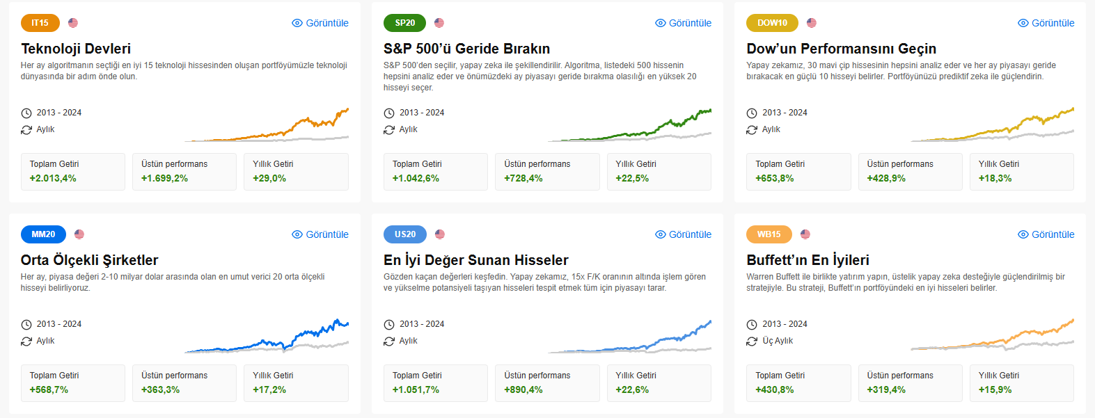 ProPicks