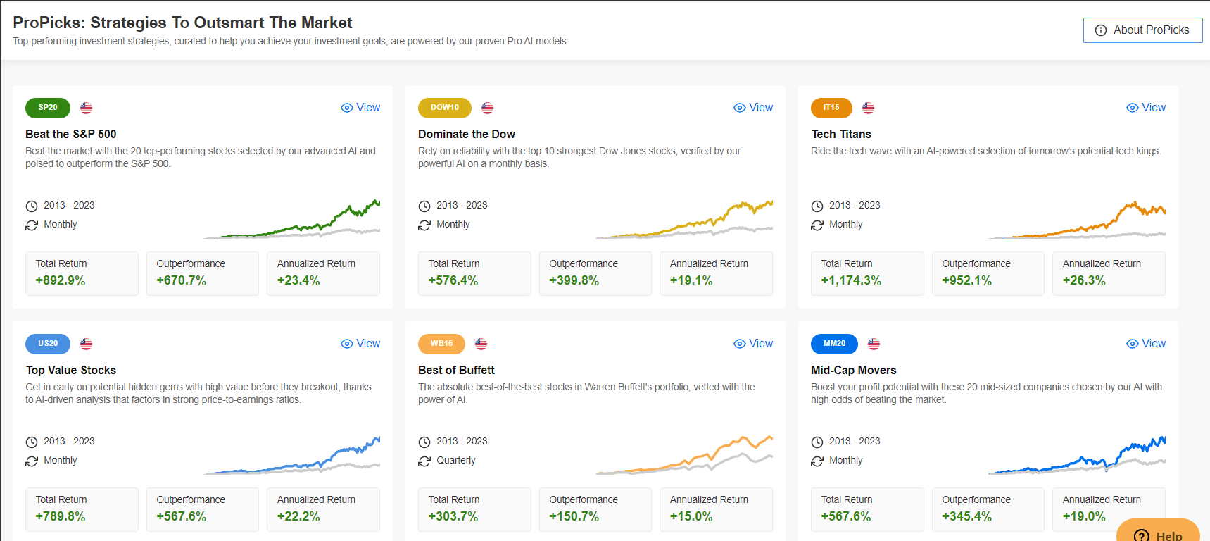 InvestingPro 'ProPicks'