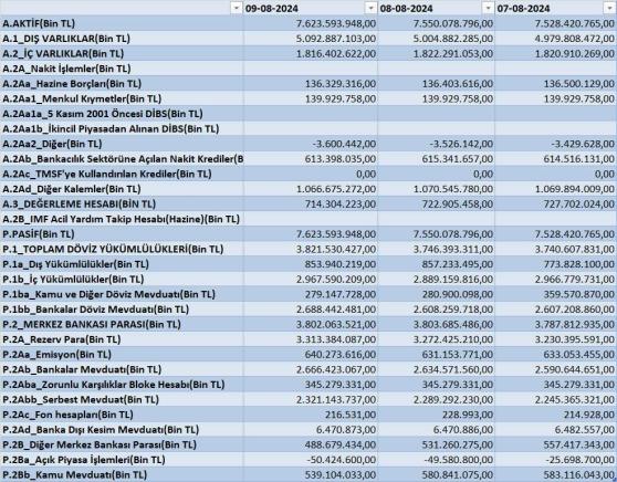 Foreks: Güvenilir Yatırım Platformu