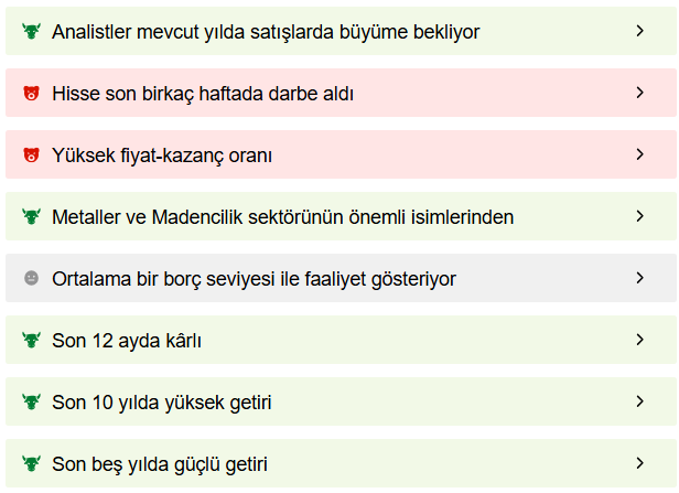 Kocaer Çelik Sanayi ve Ticaret Şirket Profili