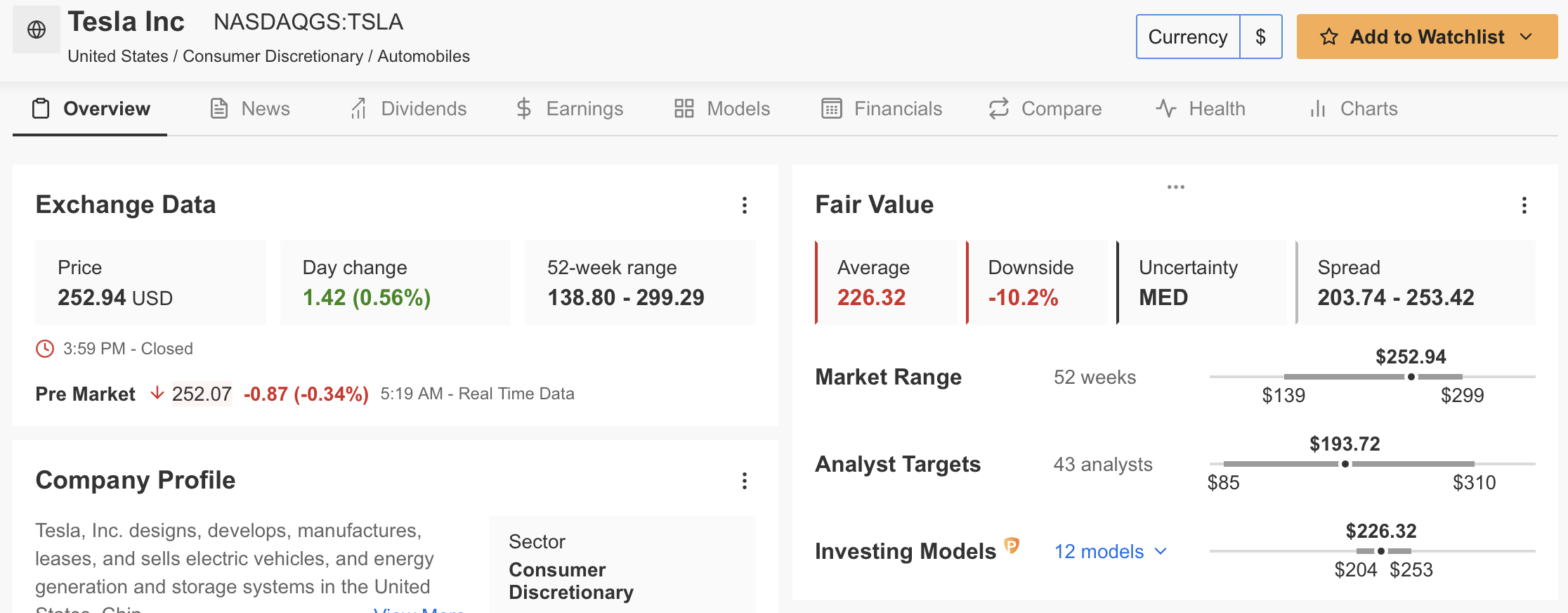 InvestingPro Güncel TSLA Adil Değer Öngörüsü