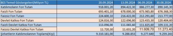 Foreks: Finansal Piyasalarda Güçlü Bir Ortak