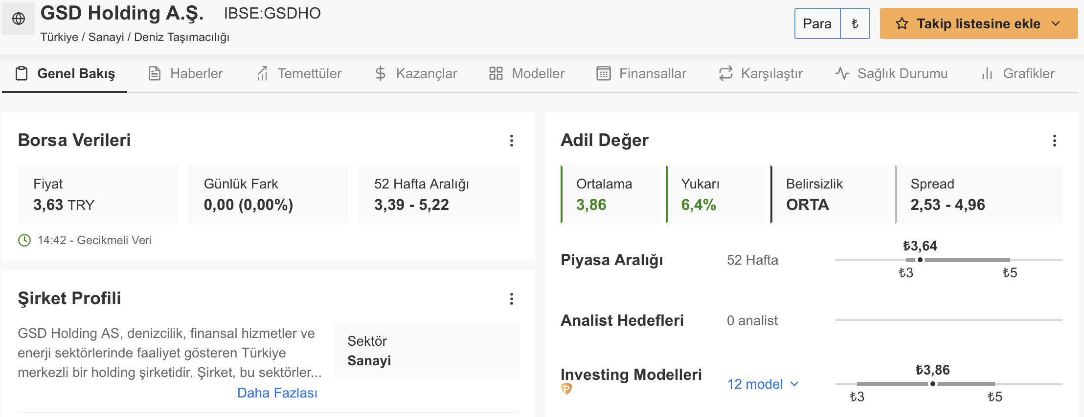 GSD Holding'den Yeni Gemi Siparişleri