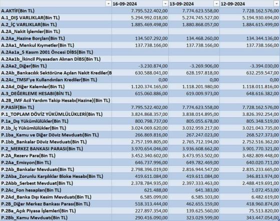 Foreks: Güçlü Bir Finansal Araç