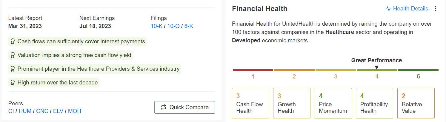 UNH Şirket Profili, Finansal Sağlık Skoru
