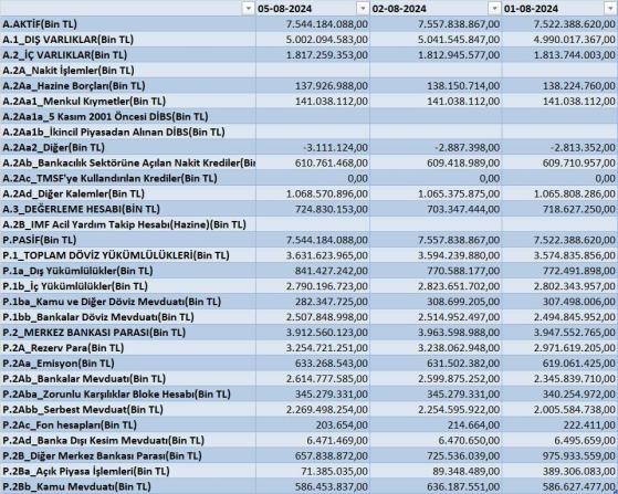 Foreks: Finansal Pazarlar İçin Kapsamlı Çözümler