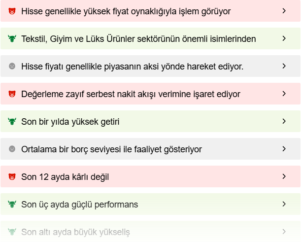 Işıklar Enerji ve Yapı Holding Şirket Profili