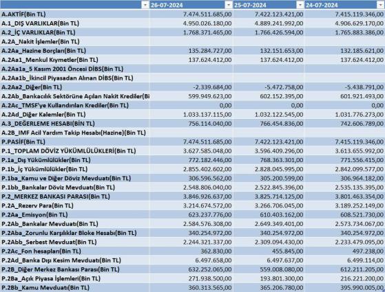 Foreks: Finansal Piyasalarda Güçlü Bir Ortak