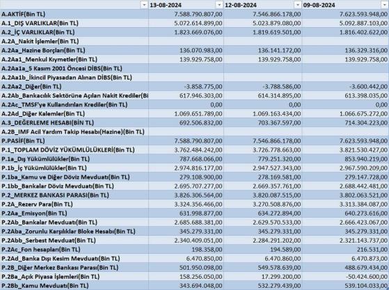 Foreks: Finansal Bilgilerinizi Güçlendirin