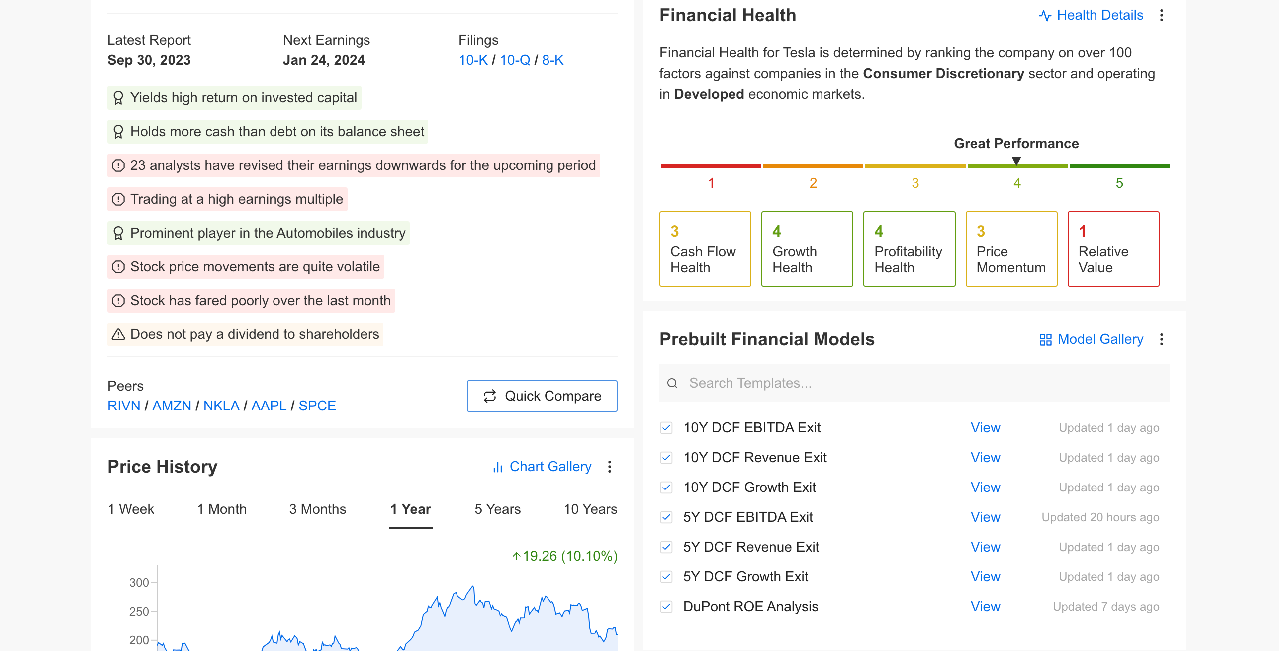 InvestingPro Financial Health and Summary
