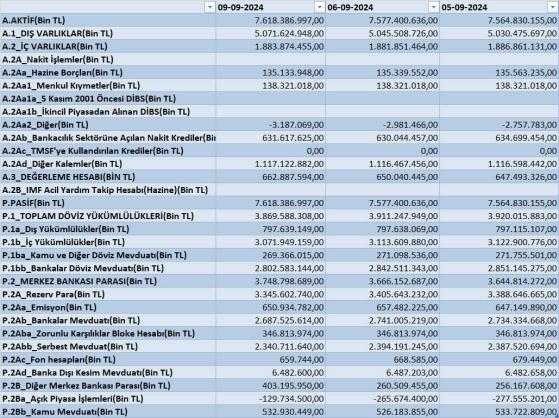 Foreks: Finansal Piyasaların Gücü