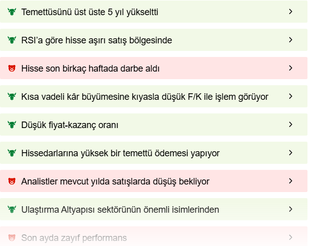 Çelebi Hava Servisi Şirket Profili