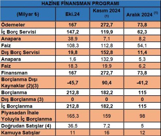 Öne Çıkan Özellikler